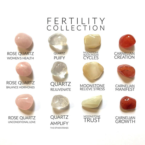 Fertility Collection - Rox Box - crystal kit